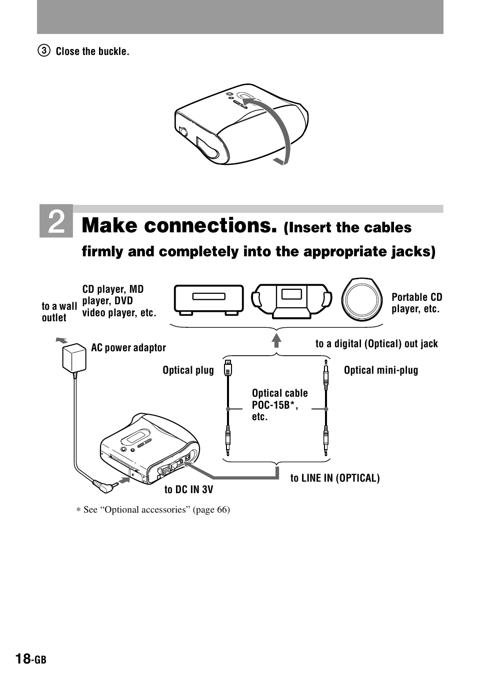 Make connections | Sony MZ-S1 User Manual | Page 18 / 208