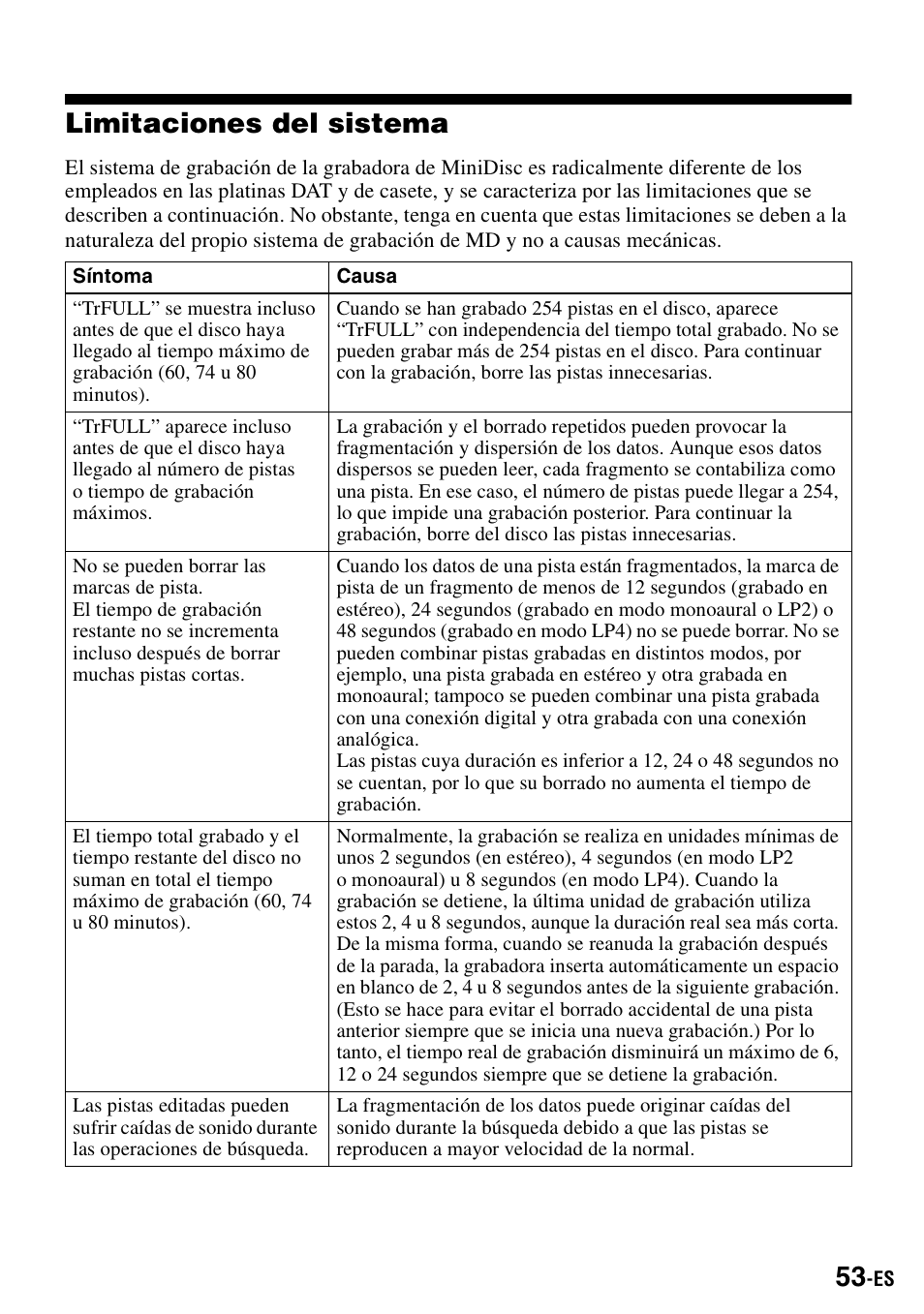 Limitaciones del sistema | Sony MZ-S1 User Manual | Page 193 / 208