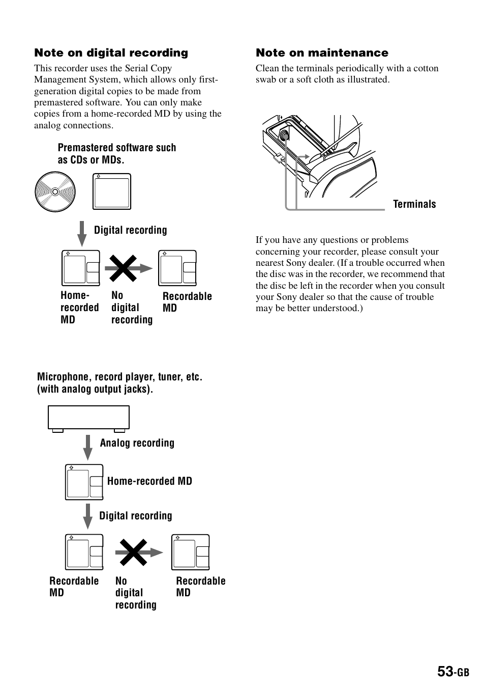 Sony MZ-S1 User Manual | Page 53 / 208