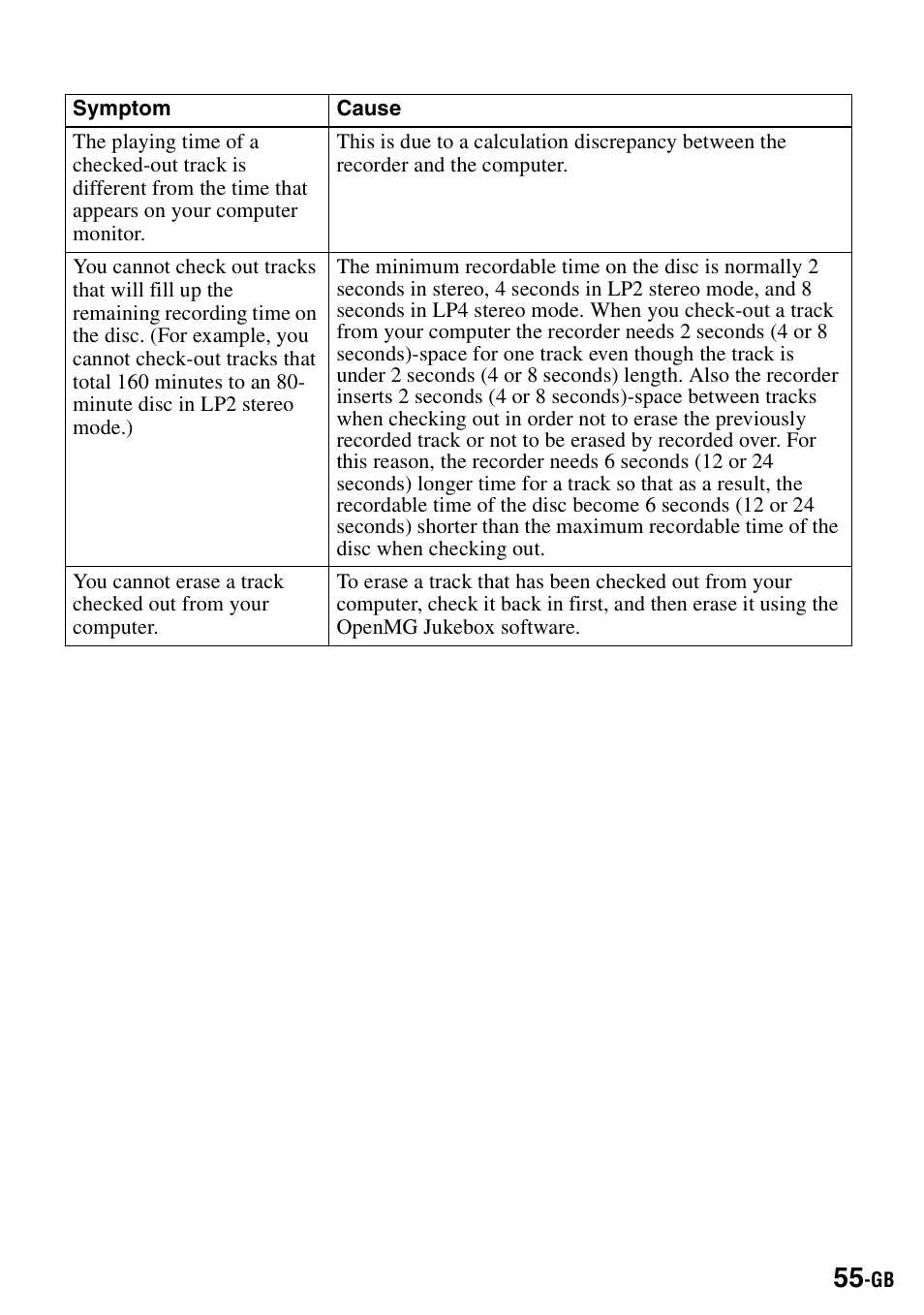 Sony MZ-S1 User Manual | Page 55 / 208