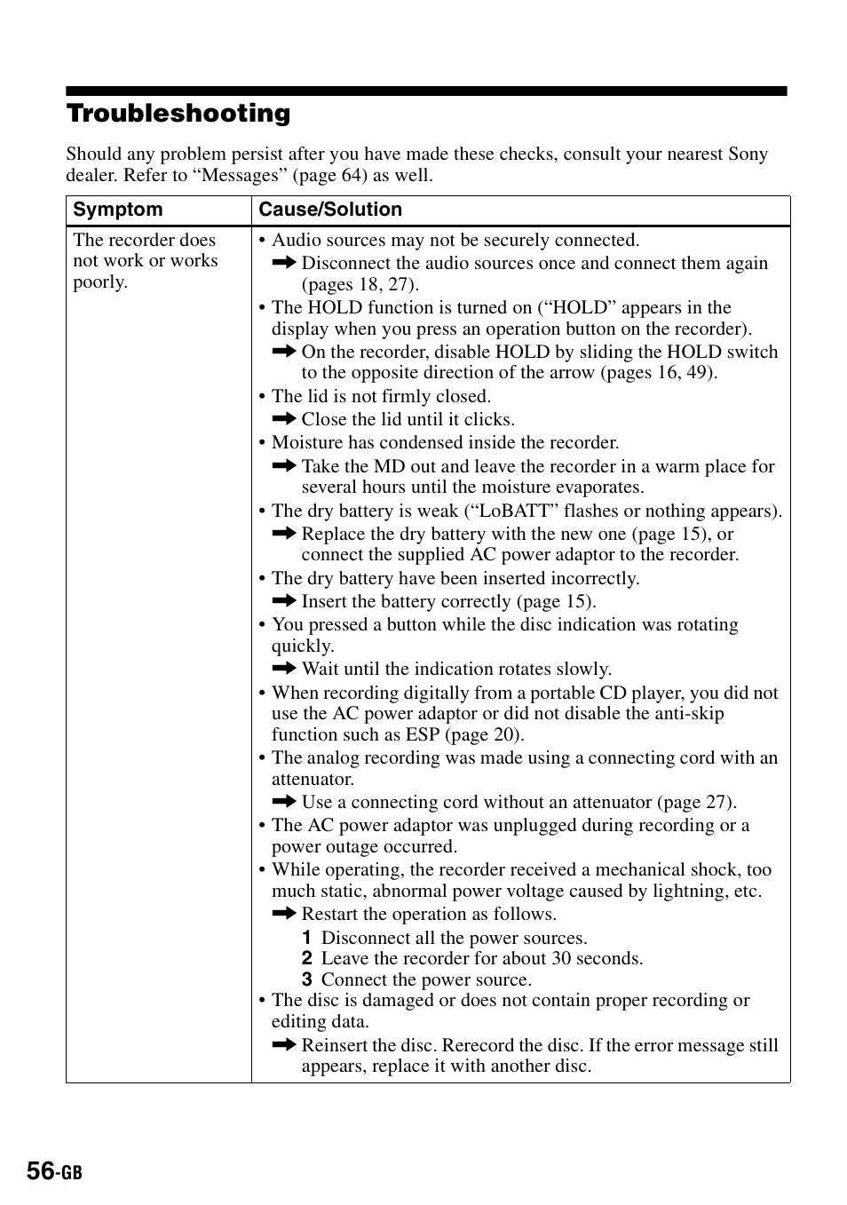 Troubleshooting | Sony MZ-S1 User Manual | Page 56 / 208