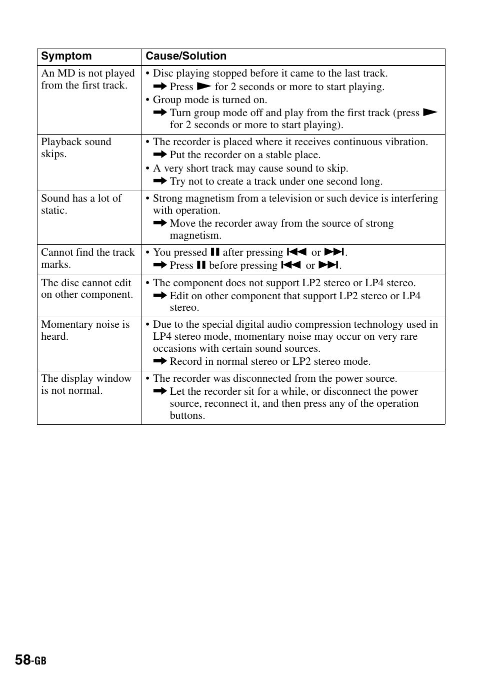 Sony MZ-S1 User Manual | Page 58 / 208