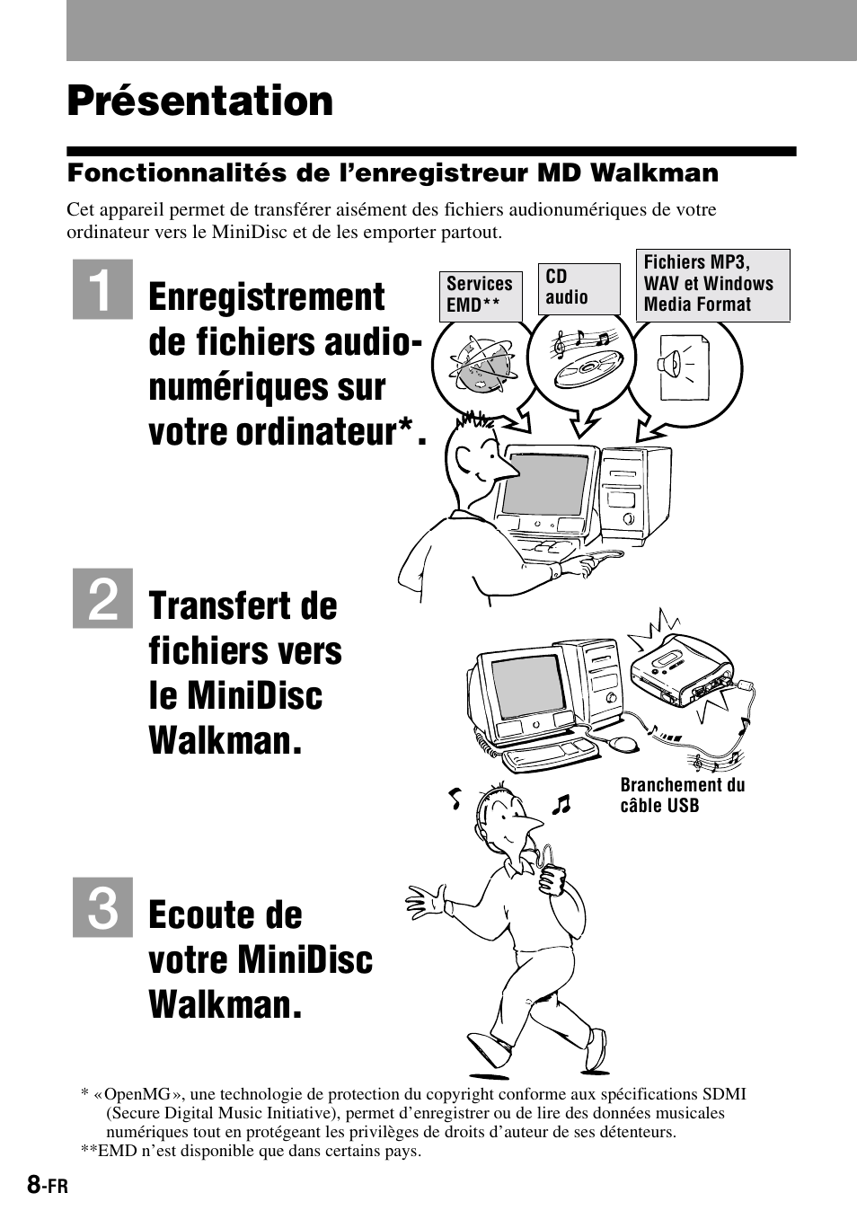 Présentation, Transfert de fichiers vers le minidisc walkman, Ecoute de votre minidisc walkman | Sony MZ-S1 User Manual | Page 76 / 208