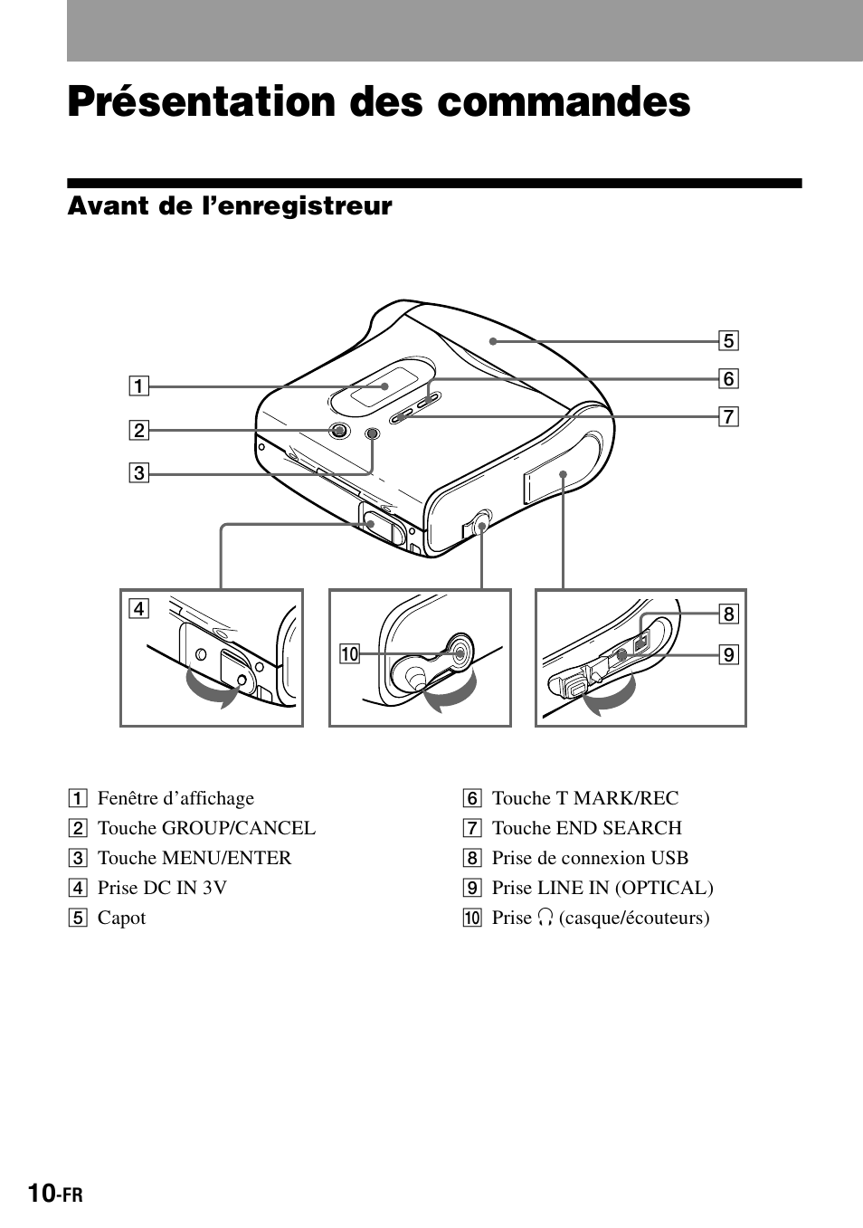 Présentation des commandes, Avant de l’enregistreur | Sony MZ-S1 User Manual | Page 78 / 208