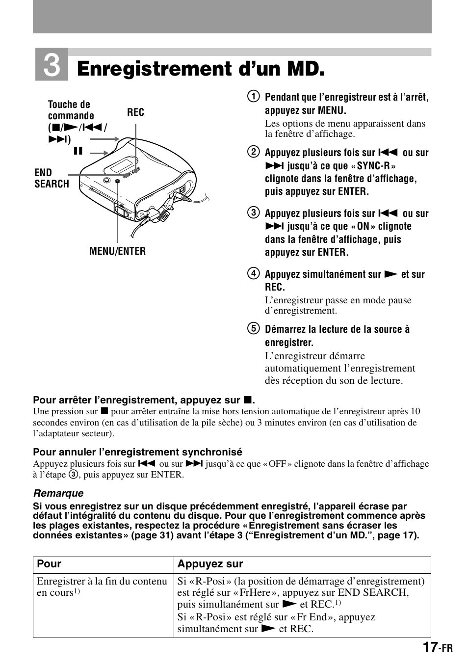 Enregistrement d’un md | Sony MZ-S1 User Manual | Page 85 / 208