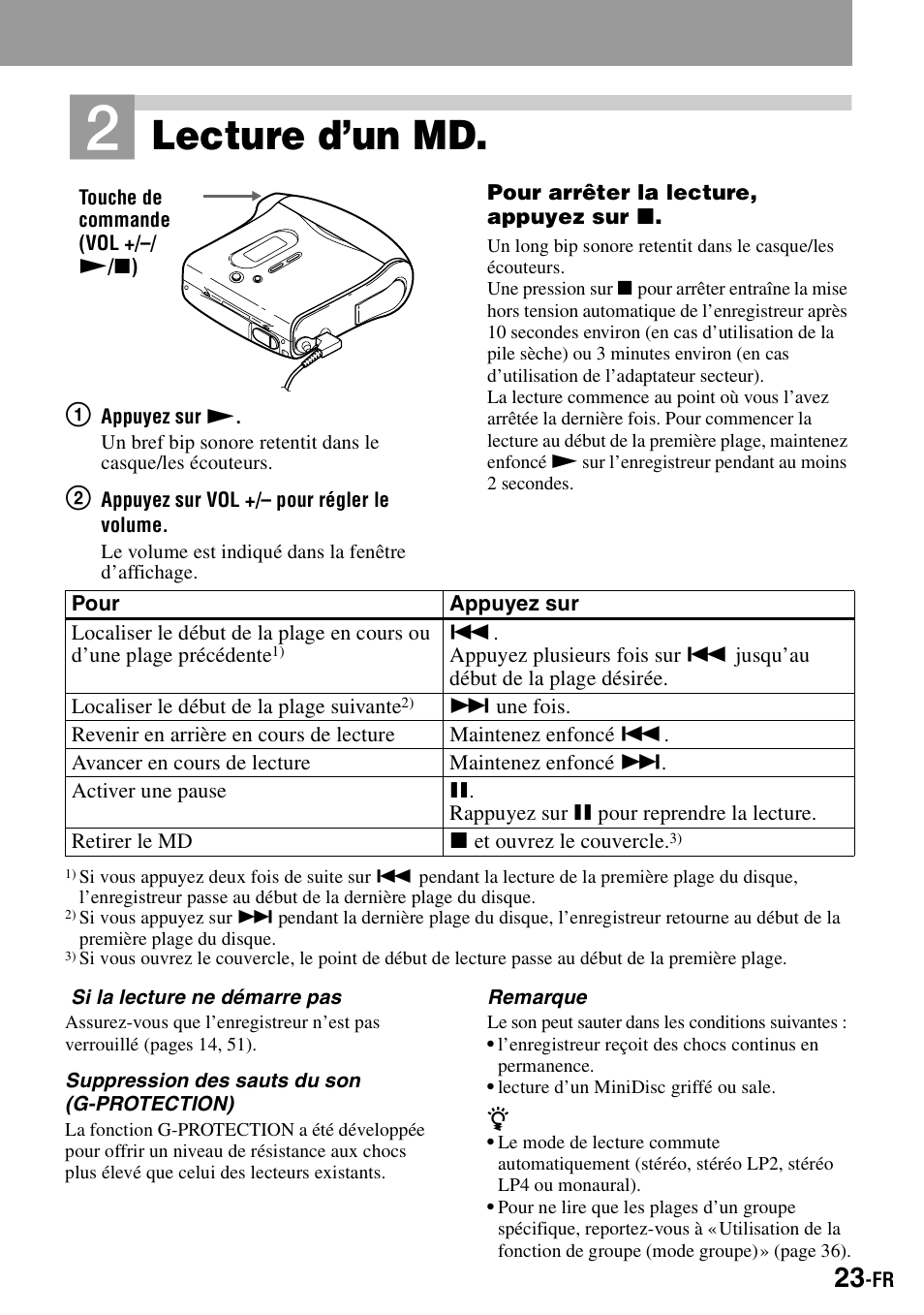 Lecture d’un md | Sony MZ-S1 User Manual | Page 91 / 208