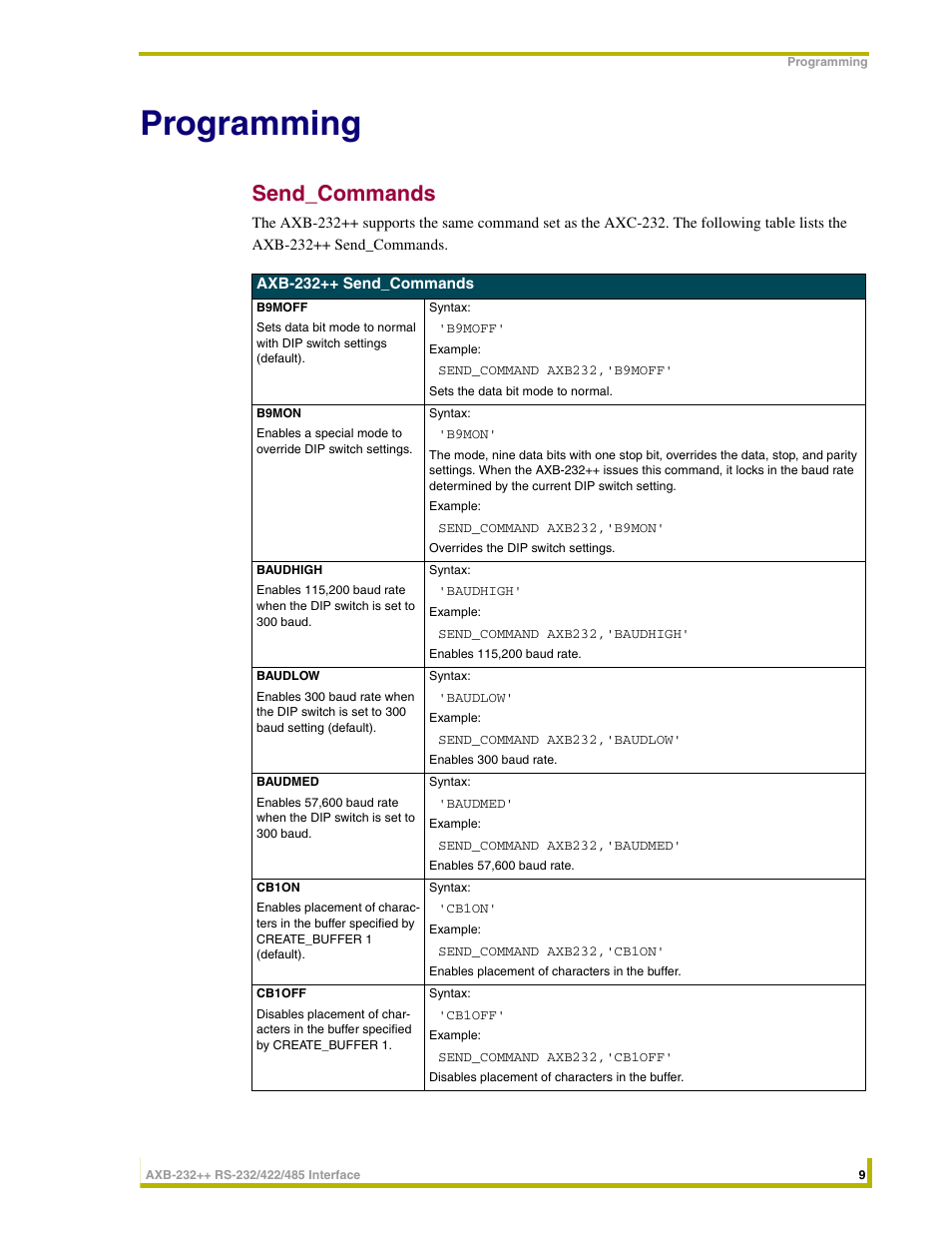 Programming, Send_commands | AMX AXlink Bus Controllers AXB-232++ User Manual | Page 13 / 20