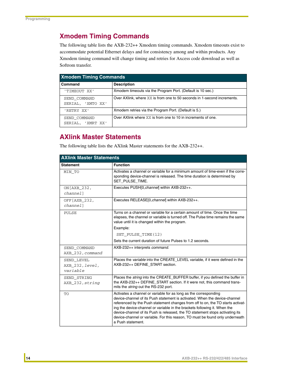 Xmodem timing commands, Axlink master statements | AMX AXlink Bus Controllers AXB-232++ User Manual | Page 18 / 20