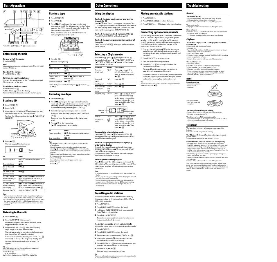 Basic operations, Troubleshooting, Other operations | Before using the unit, Playing a cd, Listening to the radio, Playing a tape, Recording on a tape, Using the display, Selecting a cd play mode | Sony CFD-S05 User Manual | Page 2 / 2