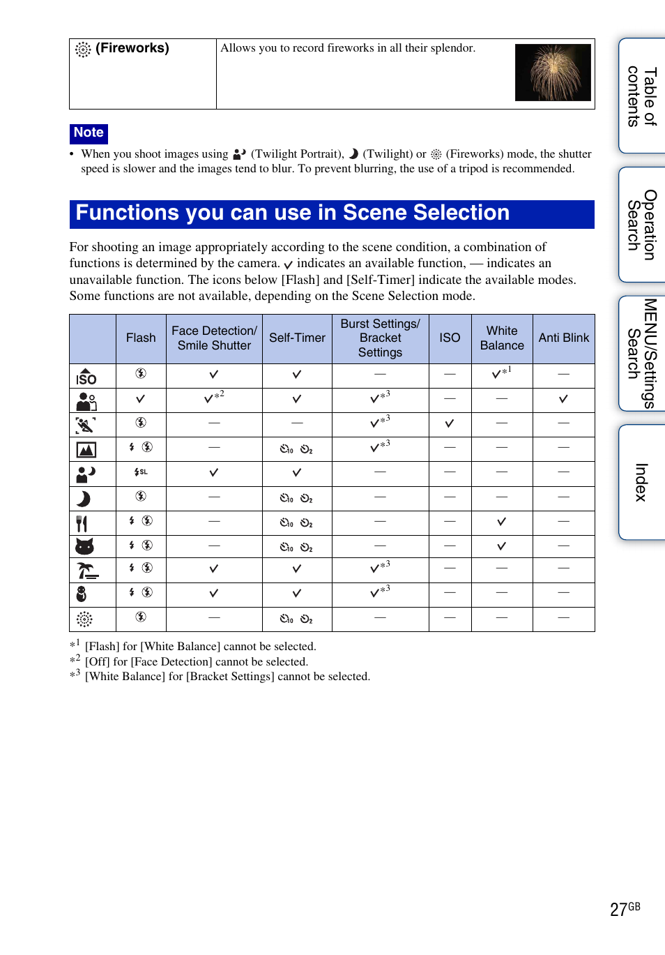 Functions you can use in scene selection | Sony DSC-H55 User Manual | Page 27 / 132