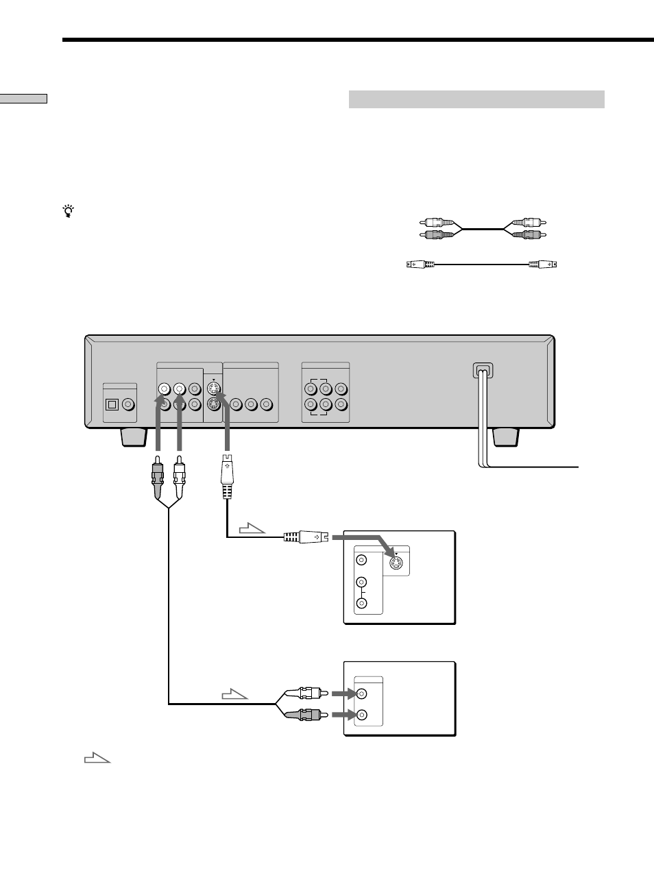 Conexión del receptor (amplificador), Cables necesarios, Pr ocedimientos iniciales | Sony DVP S530D User Manual | Page 10 / 132
