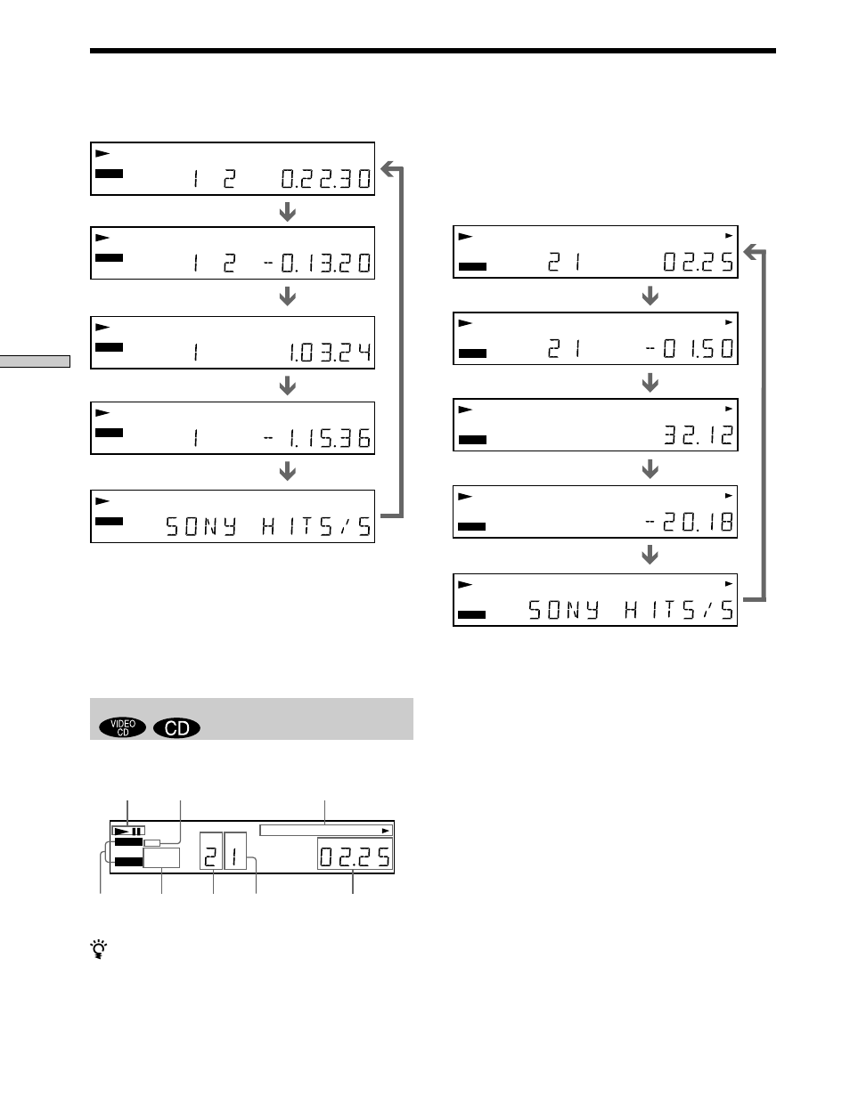 When playing back a cd/video cd, Using the front panel display, Playing discs | Display information while playing a disc, When playing video cds with pbc functions | Sony DVP S530D User Manual | Page 22 / 132
