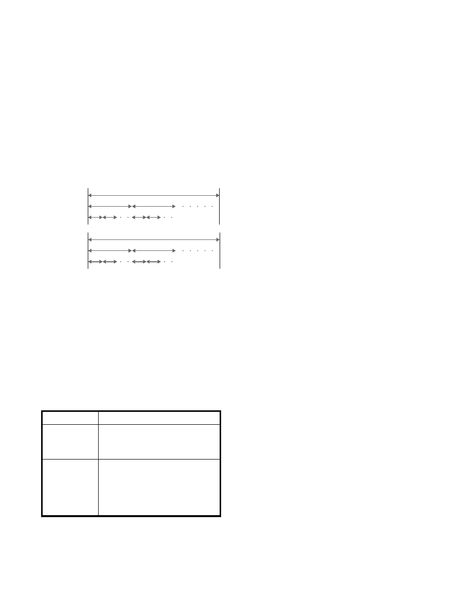 Sony DVP S530D User Manual | Page 5 / 132