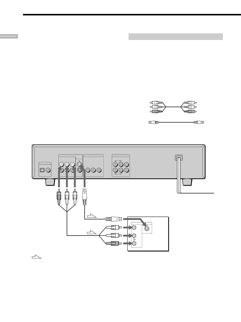 Conexiones del tv, Cables necesarios, Pr ocedimientos iniciales | Amarillo blanco (izquierda) rojo (derecha) | Sony DVP S530D User Manual | Page 8 / 132