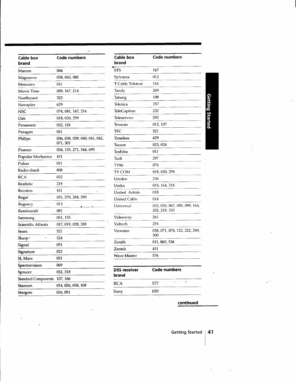 Continued | Sony SLV-998HF User Manual | Page 41 / 100