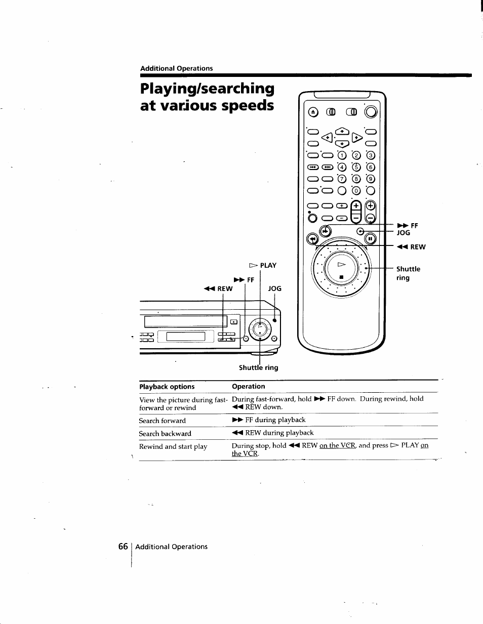 Additional operations, Playing/searching at vadous speeds, Shuttle | Sony SLV-998HF User Manual | Page 66 / 100