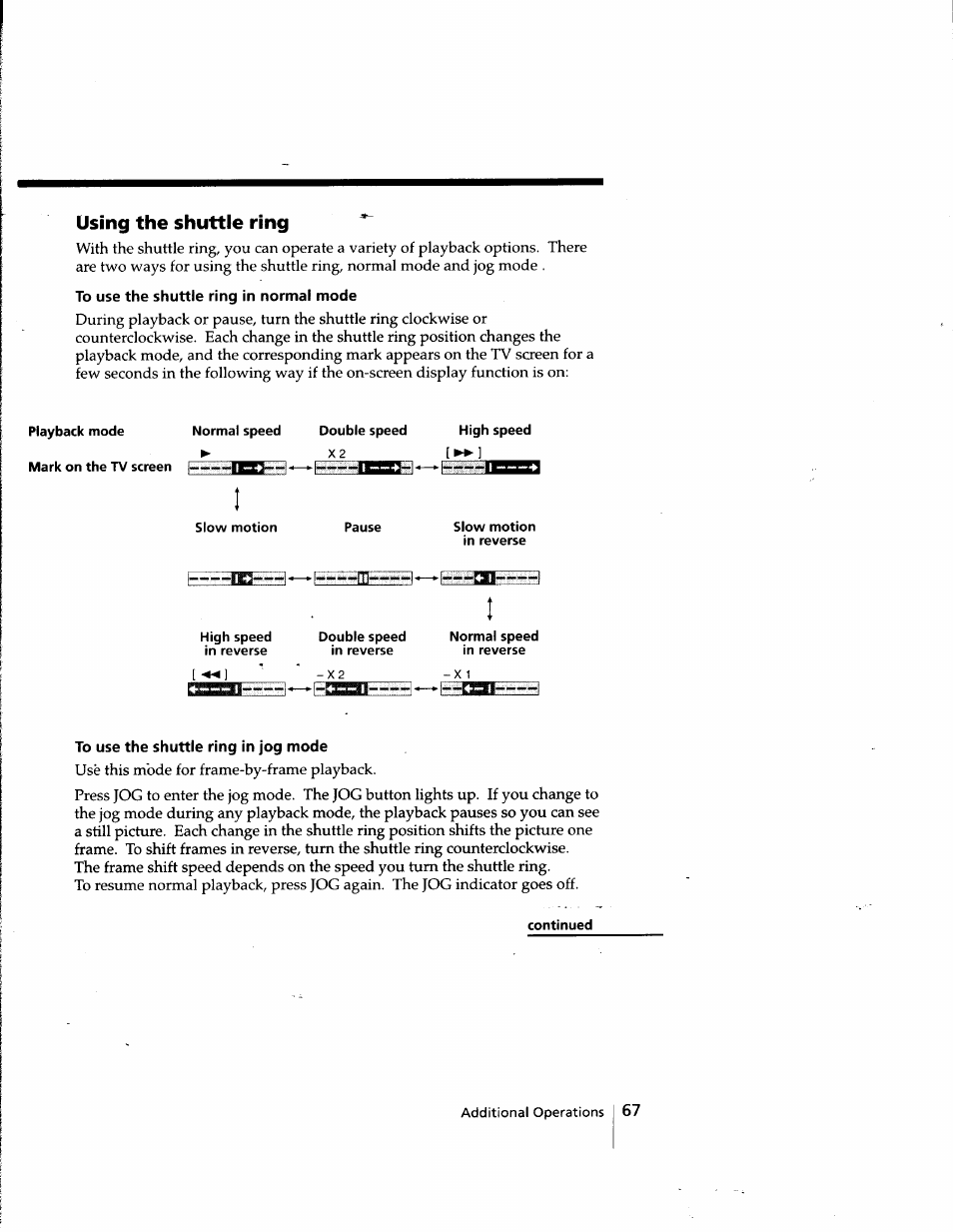 Using the shuttle ring, To use the shuttle ring in jog mode | Sony SLV-998HF User Manual | Page 67 / 100