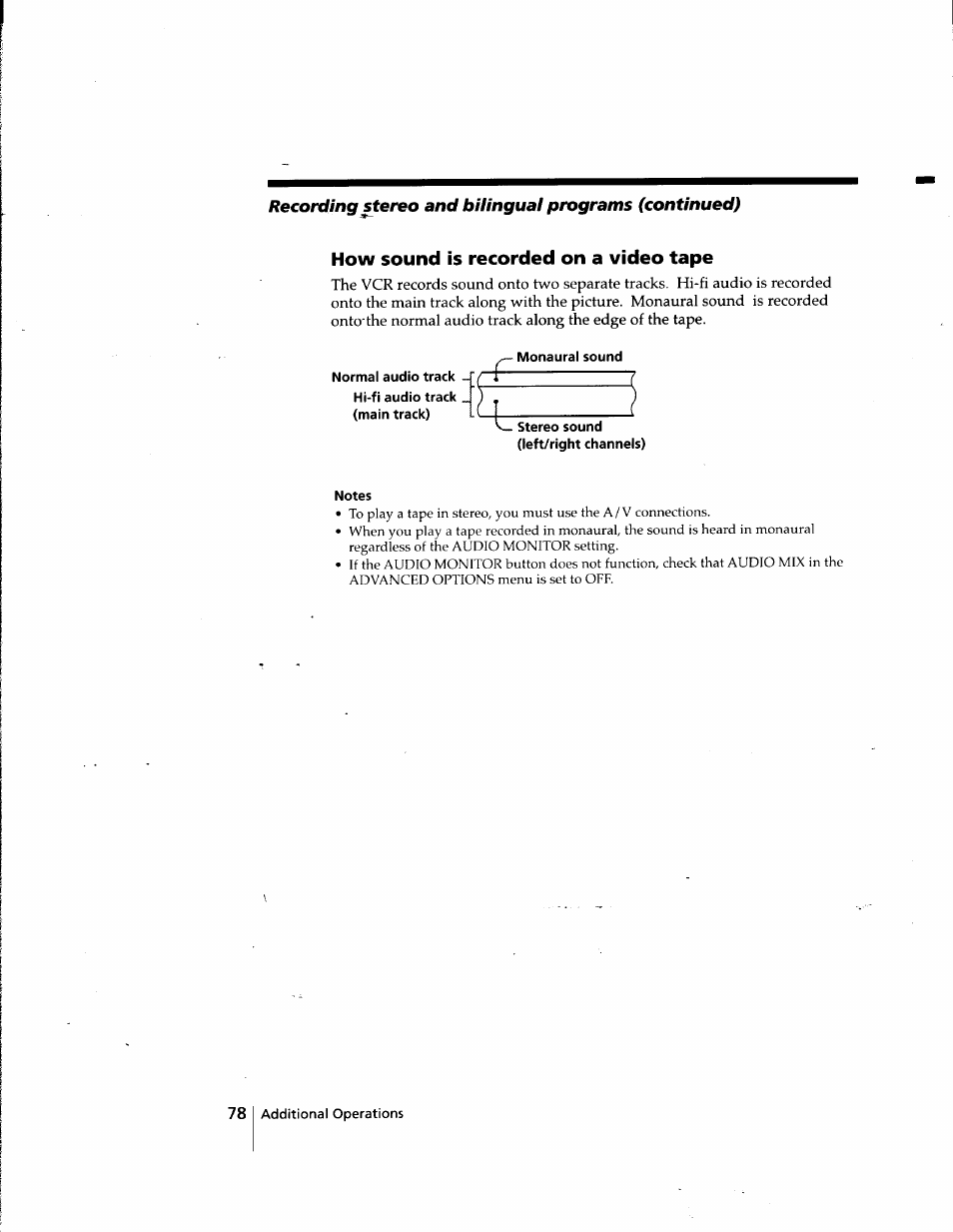 How sound is recorded on a video tape, Monaural sound, Notes | Recording^tereo and bilingual programs (continued) | Sony SLV-998HF User Manual | Page 78 / 100