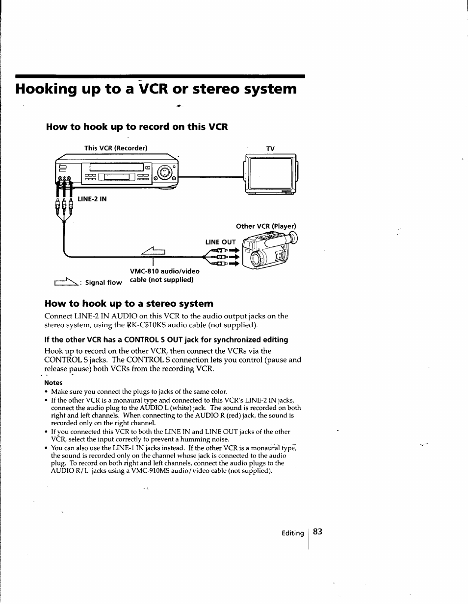 Hooking up to a vcr or stereo system, How to hook up to record on this vcr, This vcr (recorder) tv | Signal flow supplied), How to hook up to a stereo system, Notes | Sony SLV-998HF User Manual | Page 83 / 100