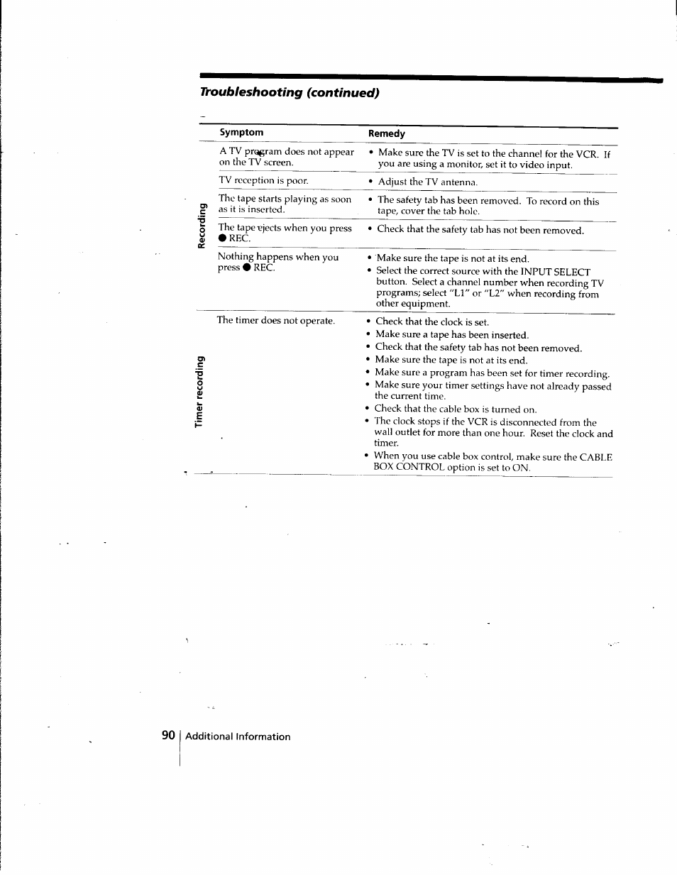 Troubleshooting (continued) | Sony SLV-998HF User Manual | Page 90 / 100