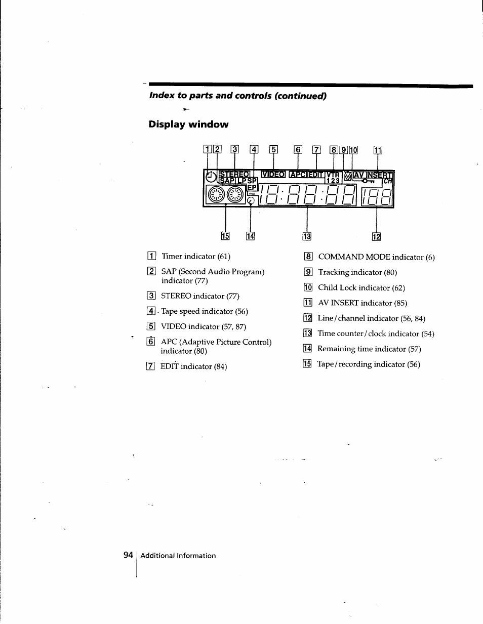 Display window, E^io- o o -o o ^qll li, Li li | Li li 01 | Sony SLV-998HF User Manual | Page 94 / 100