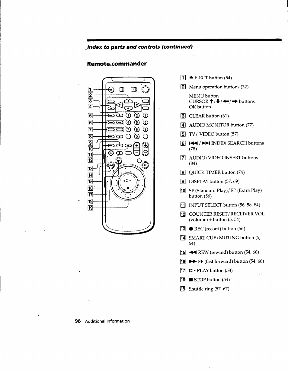 Remote^commander, T] 0 d od, T] d od | Sony SLV-998HF User Manual | Page 96 / 100