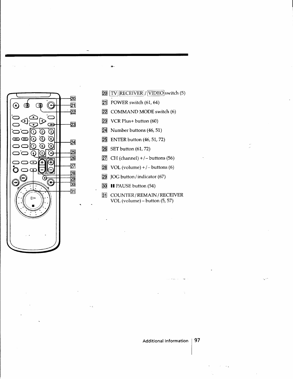 Sony SLV-998HF User Manual | Page 97 / 100