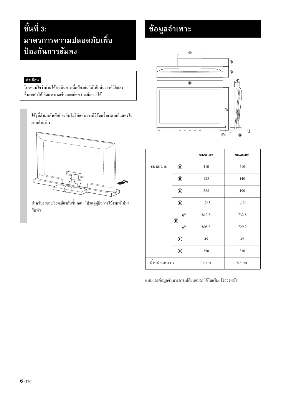 ขั้นที่ 3: มาตรการความปลอดภัยเพื่อ ปองกันการลมลง, ขอมูลจําเพาะ | Sony SU-52HX1 User Manual | Page 198 / 220