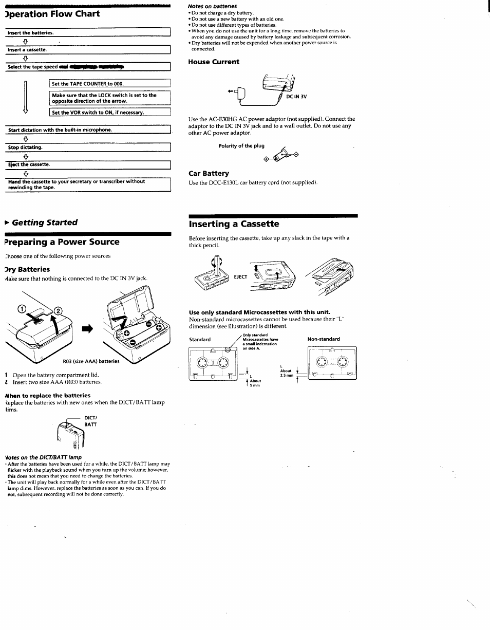 House current, Car battery, Dry batteries | Operation flow chart, Getting started preparing a power source, Inserting a cassette | Sony BM-535 User Manual | Page 2 / 5