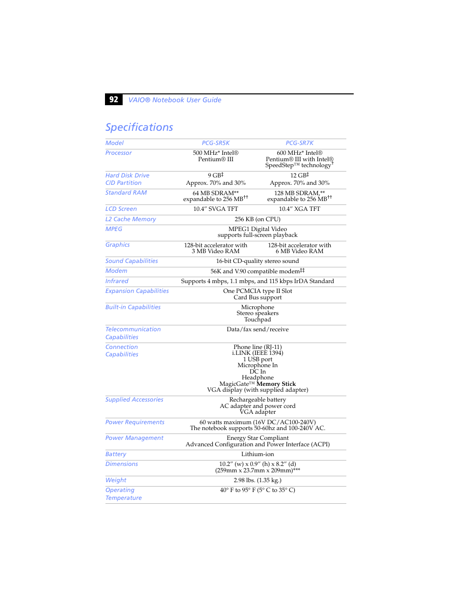 Specifications | Sony PCG-SR5K User Manual | Page 104 / 110