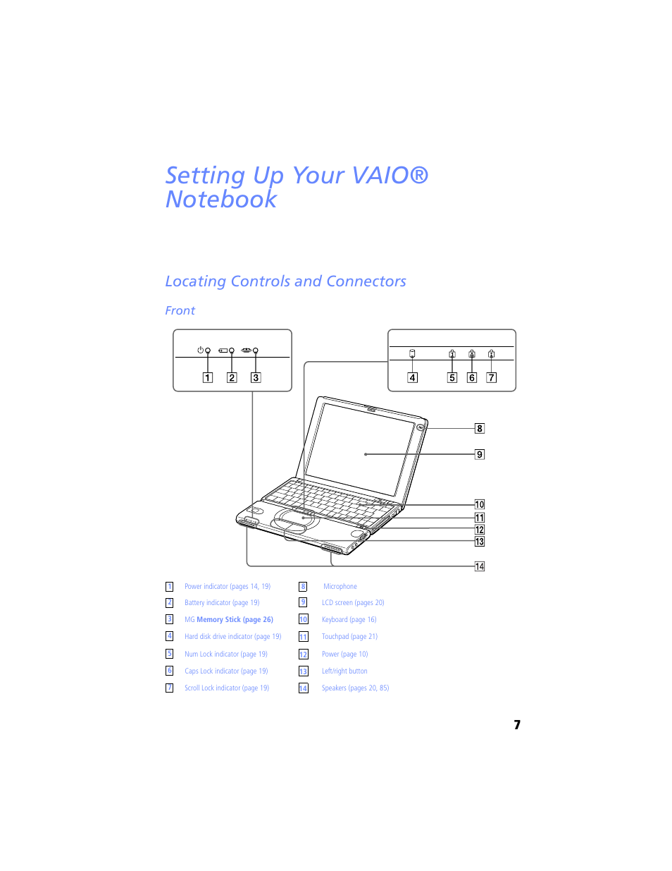 Setting up your vaio® notebook, Locating controls and connectors, Front | Sony PCG-SR5K User Manual | Page 19 / 110