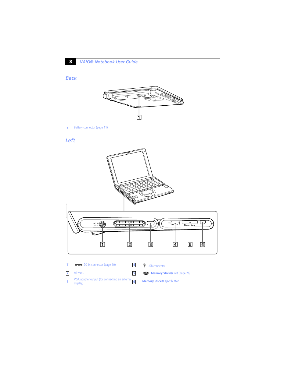 Back, Left, Back left | Sony PCG-SR5K User Manual | Page 20 / 110