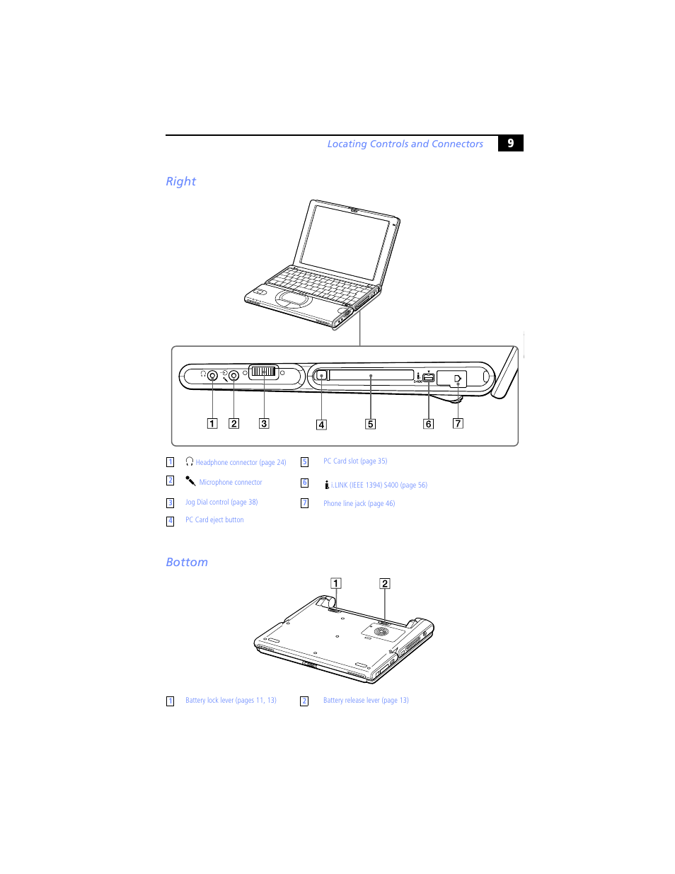 Right, Bottom, Right bottom | Sony PCG-SR5K User Manual | Page 21 / 110