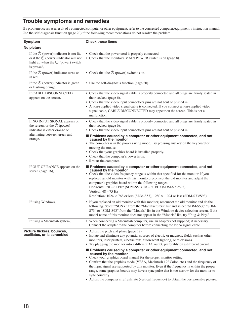 Trouble symptoms and remedies, 18 trouble symptoms and remedies | Sony SDM-S93 User Manual | Page 18 / 22