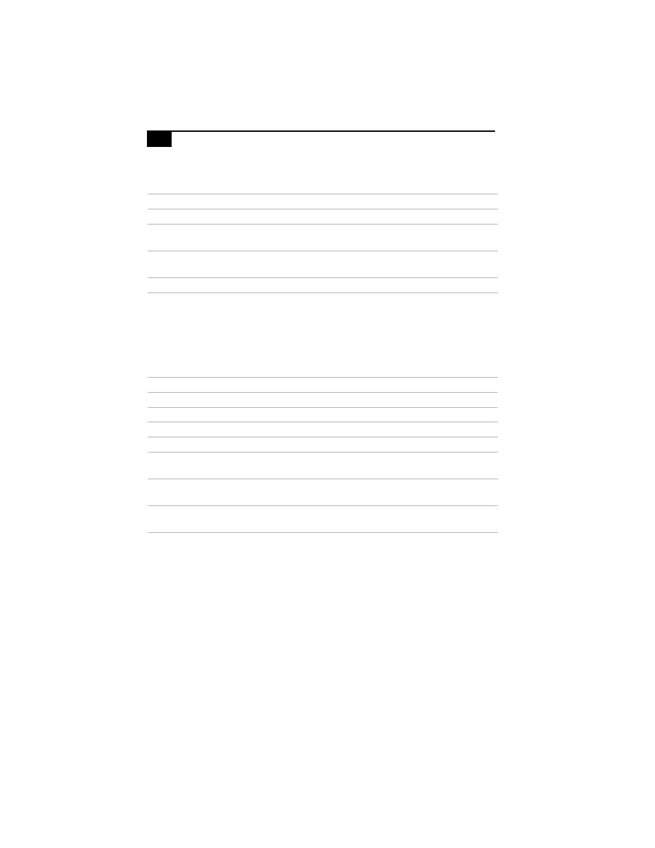 Drives and controllers, System cmos, Drives and controllers system cmos | Sony PCV-L400 User Manual | Page 102 / 106