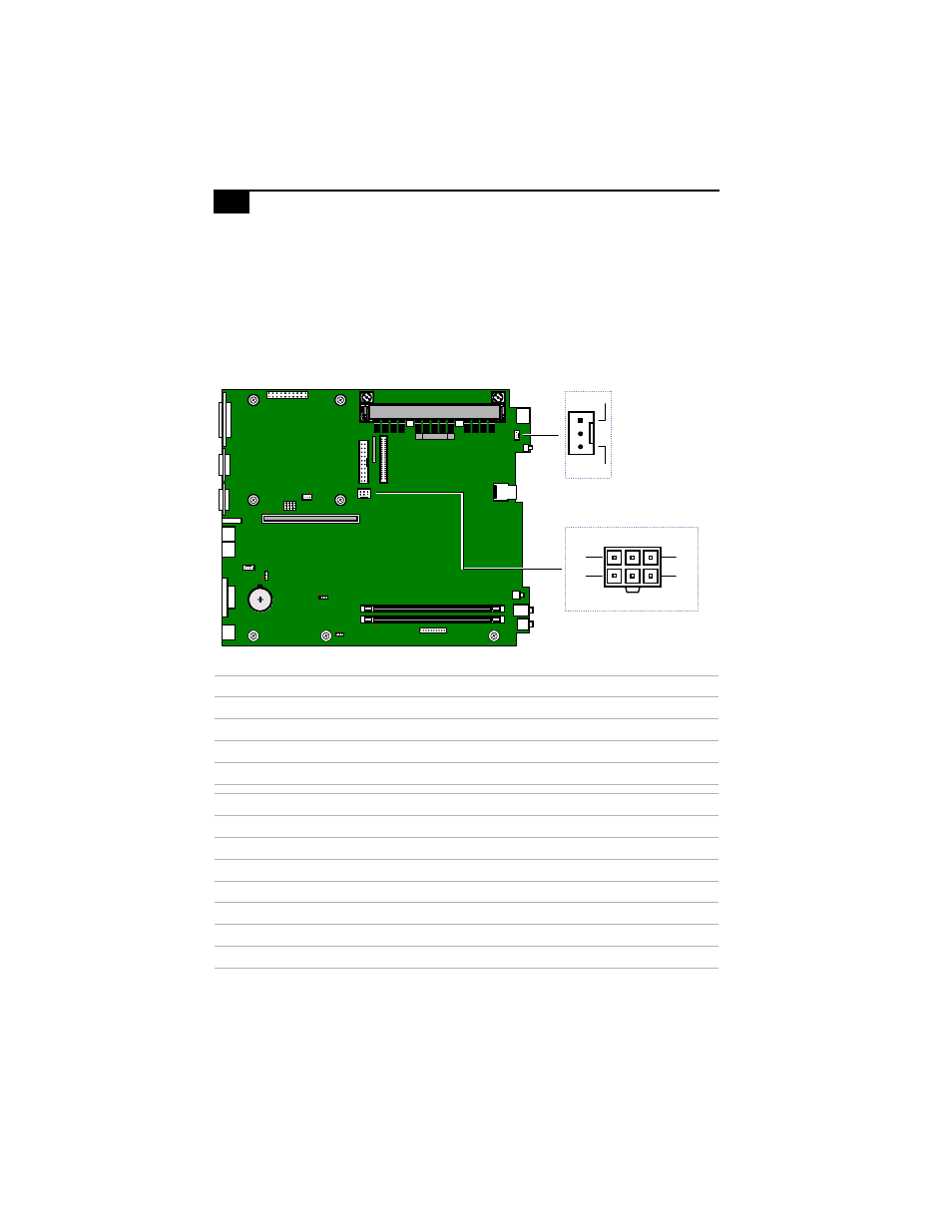 Fan (cpu fan, ctrl pwr) connectors, 48 fan (cpu fan, ctrl pwr) connectors | Sony PCV-L400 User Manual | Page 56 / 106