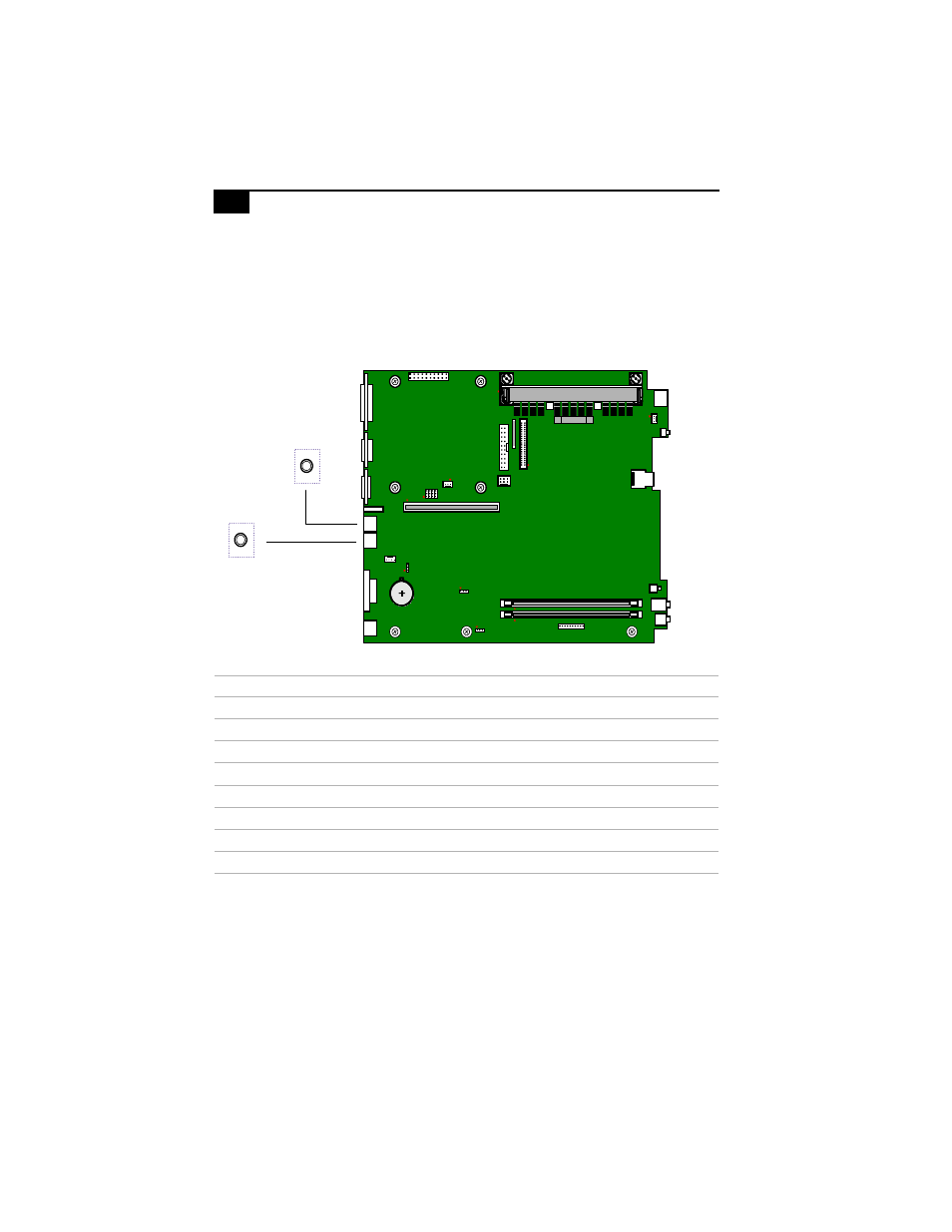 Line in and line out connectors | Sony PCV-L400 User Manual | Page 64 / 106