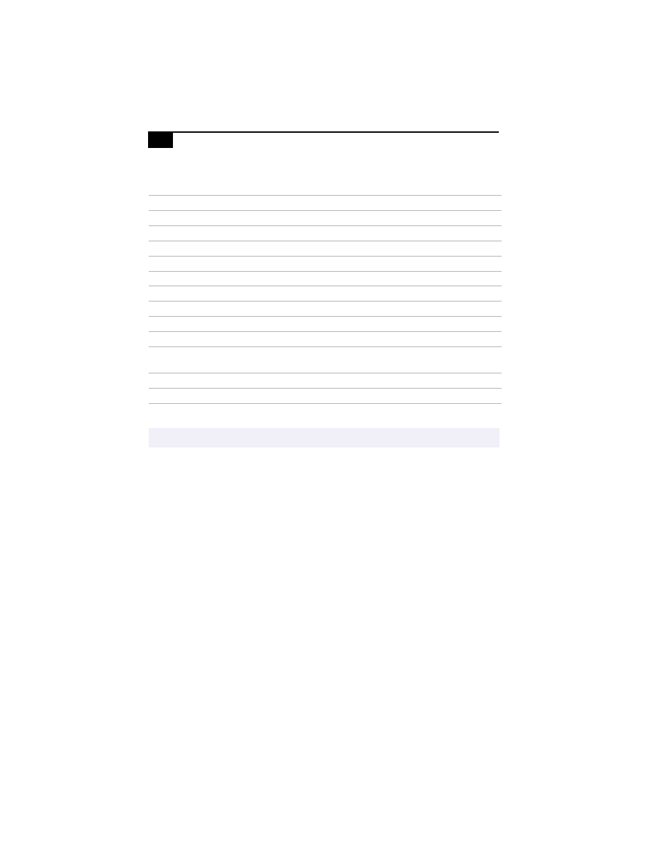 Memory map | Sony PCV-L400 User Manual | Page 96 / 106