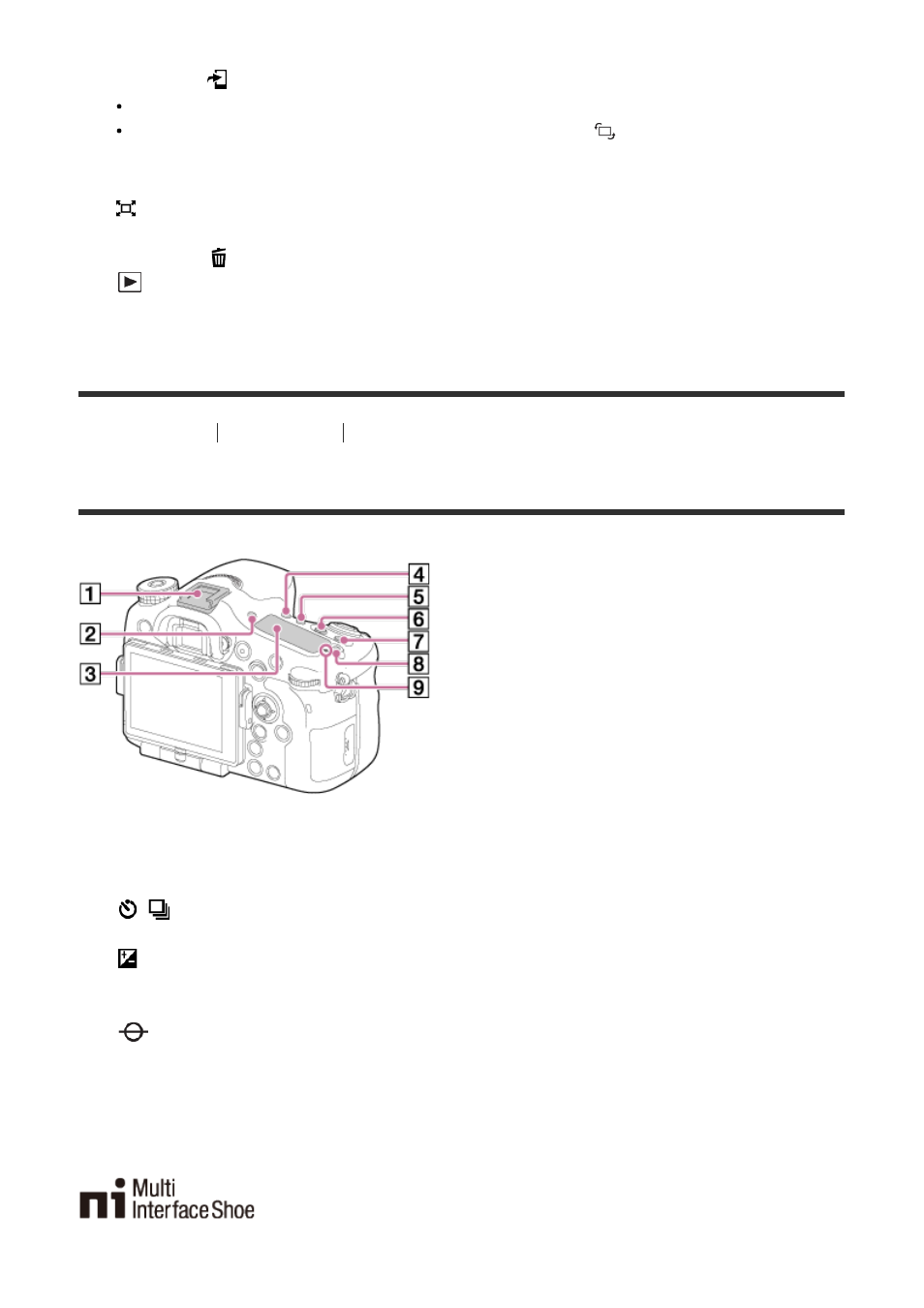 Identifying parts (top side) [4, Identifying parts (top side) | Sony ILCA-77M2 User Manual | Page 18 / 205