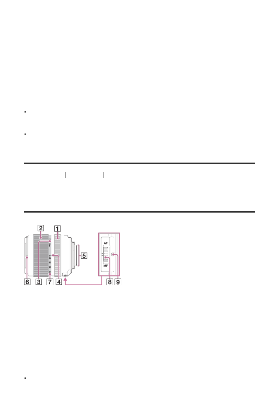 Sony ILCA-77M2 User Manual | Page 21 / 205