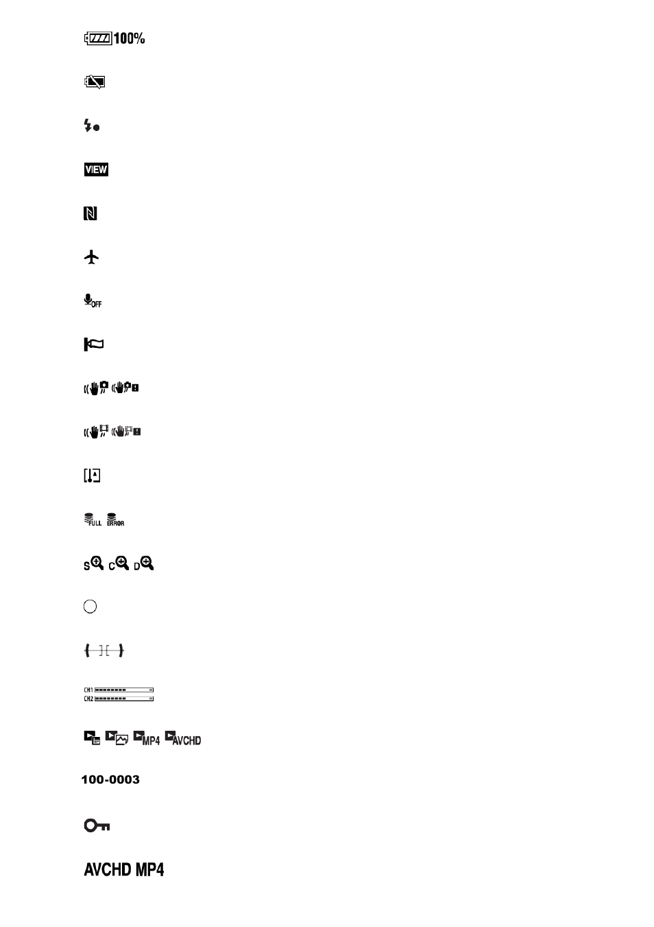 Sony ILCA-77M2 User Manual | Page 24 / 205