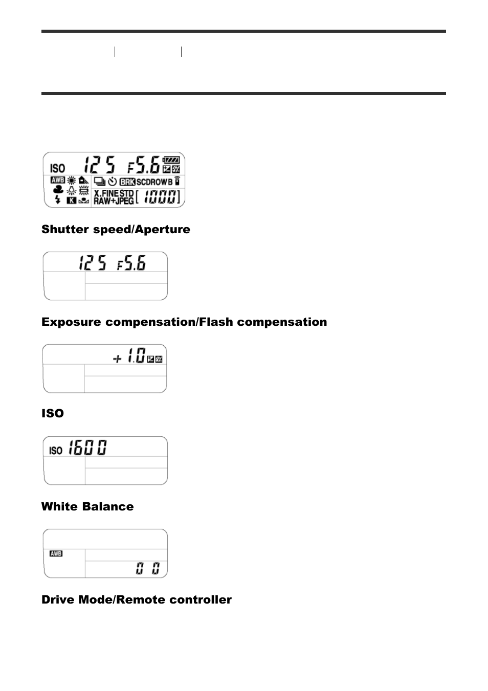 Display panel | Sony ILCA-77M2 User Manual | Page 27 / 205