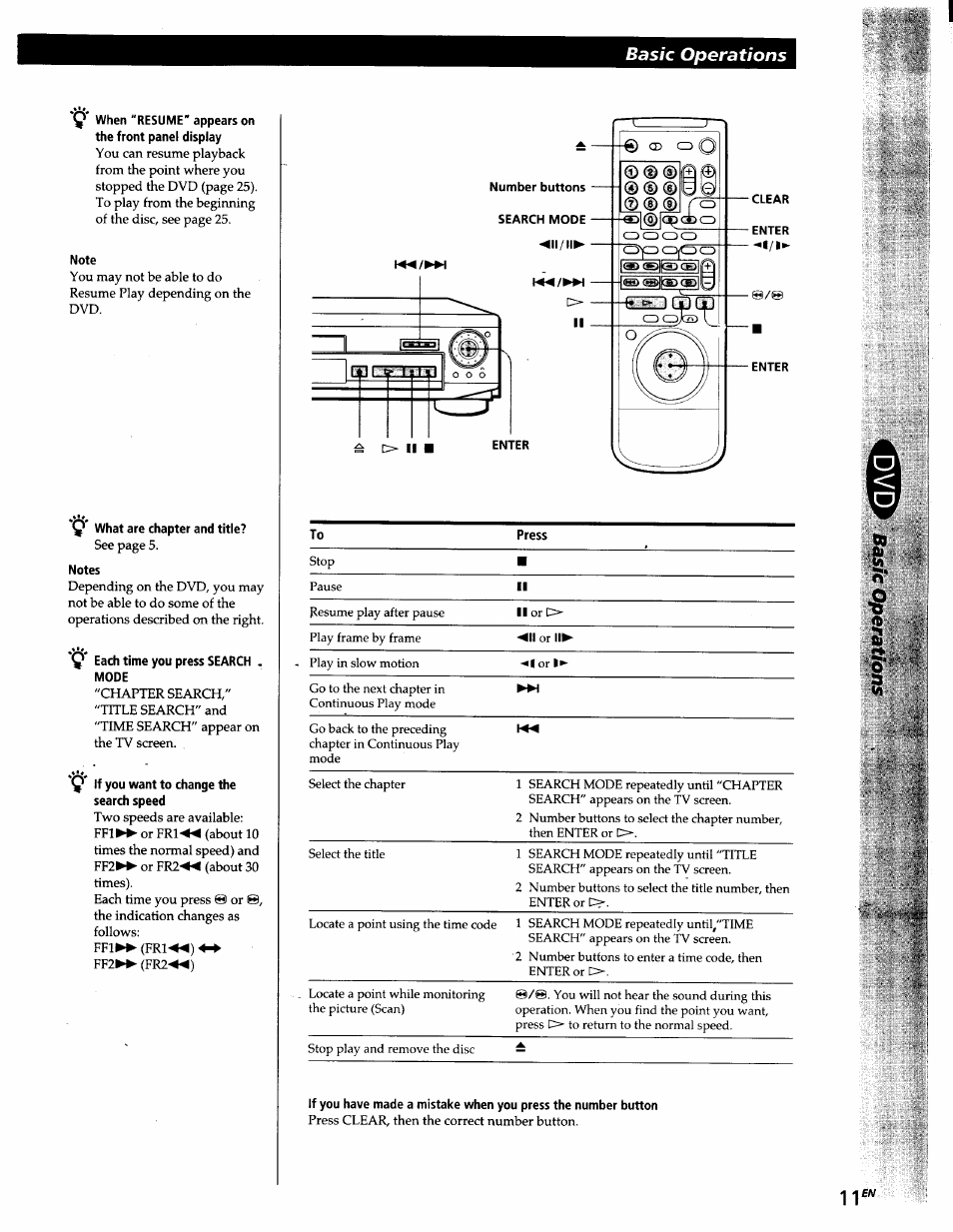 Basic operations | Sony DVP-S300 User Manual | Page 11 / 45