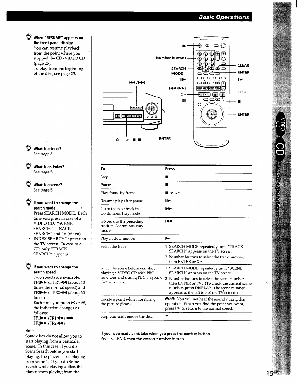 Basic operations | Sony DVP-S300 User Manual | Page 15 / 45