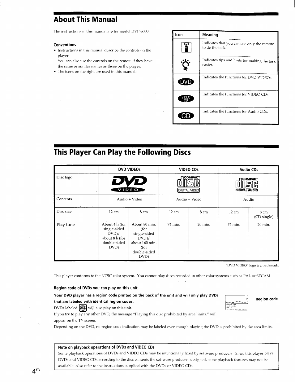 About this manual, Conventions, Icon | Meaning, This player can play the following discs, Region code of dvds you can play on this unit, Note on playback operations of dvds and video cds, Ijyd, Lioge | Sony DVP-S300 User Manual | Page 4 / 45