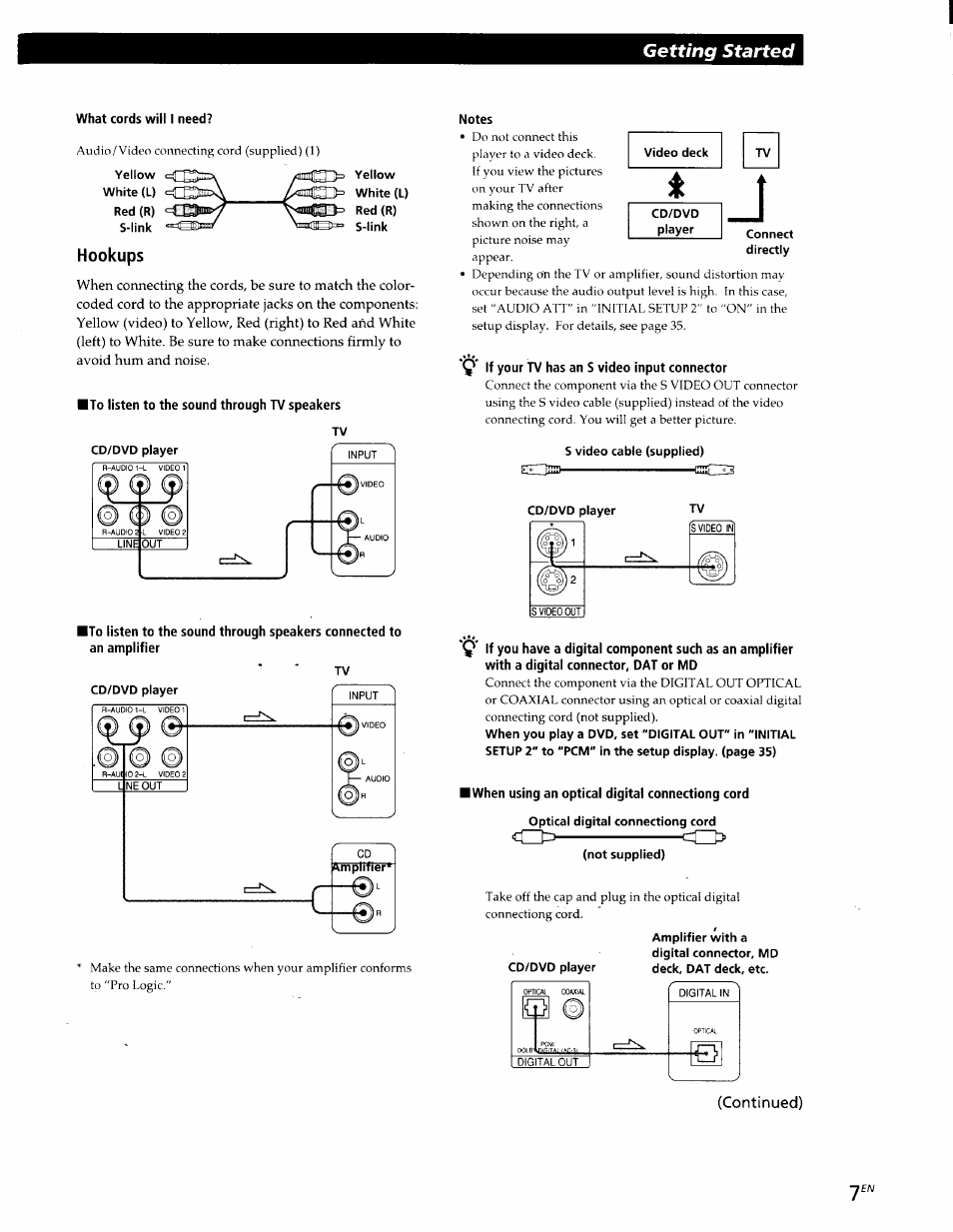 What cords will i need, To listen to the sound through tv speakers, Notes | Y if your tv has an s video input connector, When using an optical digital connectiong cord, Getting started | Sony DVP-S300 User Manual | Page 7 / 45