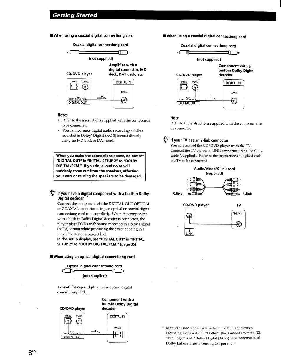When using a coaxial digital connectiong cord, Notes, Note | If your tv has an s-link connector, When using an optical digital connectiong cord, Getting started, C3)==cezh | Sony DVP-S300 User Manual | Page 8 / 45