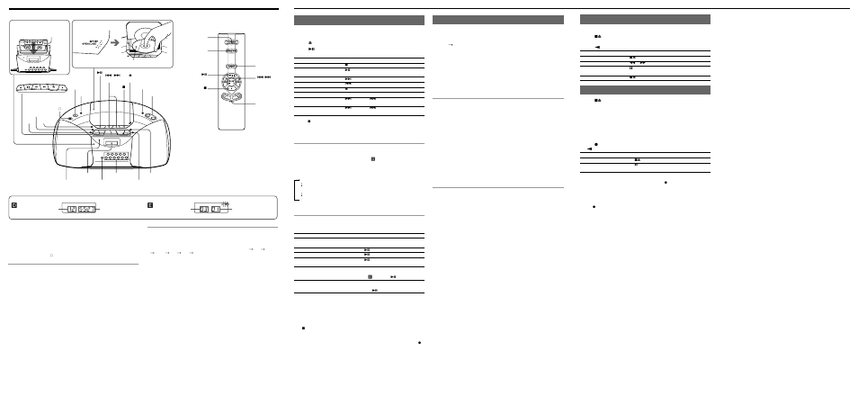 Listening to the radio, Playing a tape, Recording | Location of controls, Playing a cd, Presetting radio stations, Playing preset radio stations 1, Adjusting the sound emphasis, Falling asleep to music, Using the display | Sony CFD-S200 User Manual | Page 2 / 2