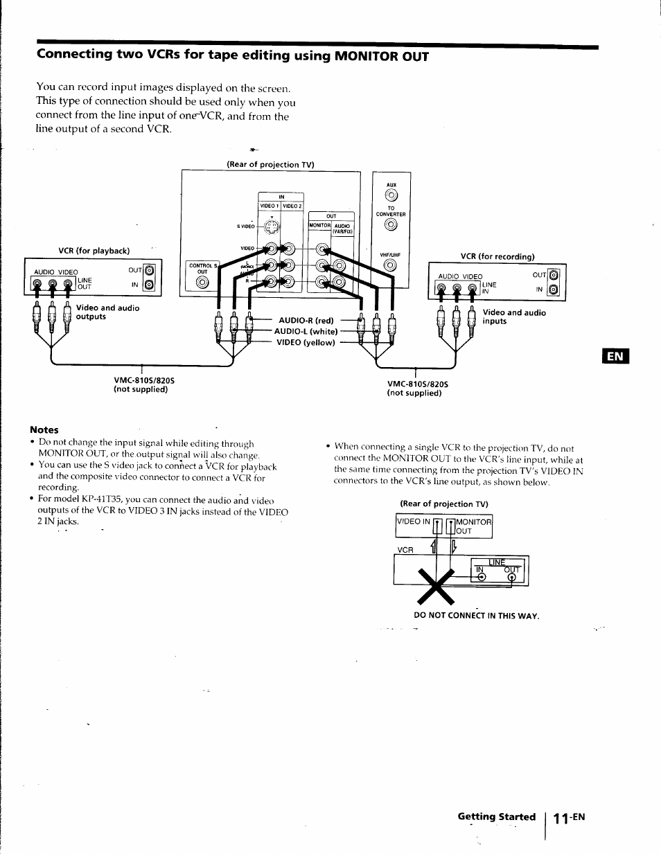 Notes | Sony KP-41T35 User Manual | Page 11 / 84