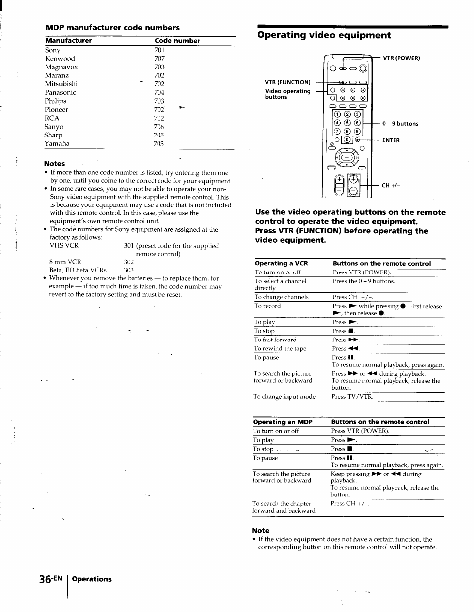 Operating video equipment | Sony KP-41T35 User Manual | Page 36 / 84